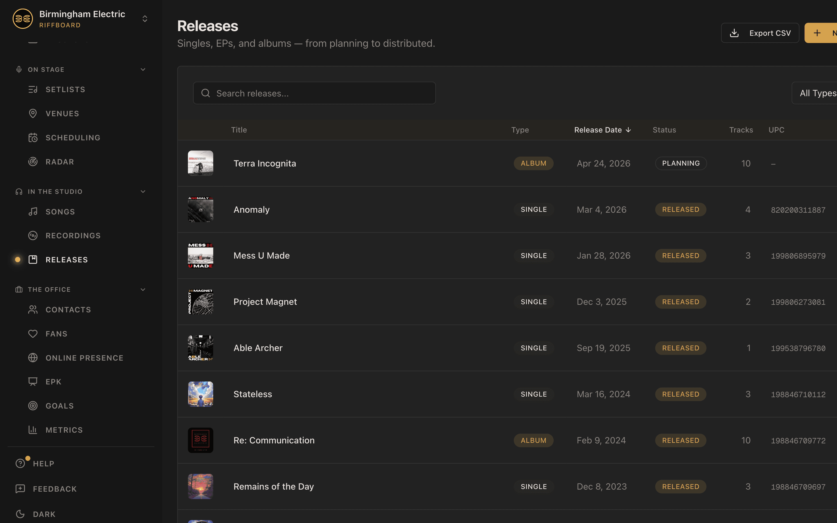 Riffboard release management page showing track listing, distribution status, and release task checklist
