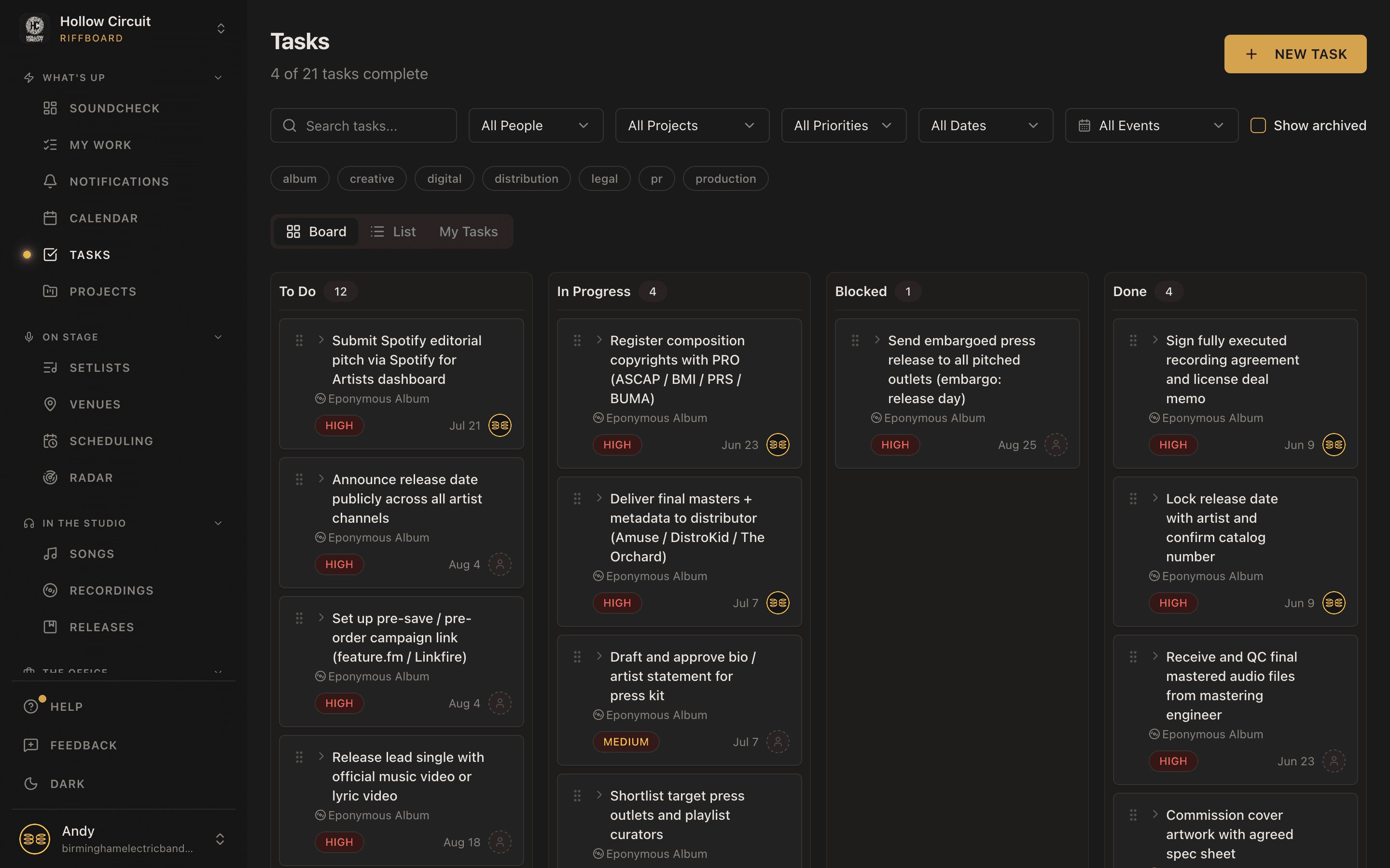 Riffboard task board in kanban view with columns for to-do, in progress, and done across a release campaign